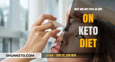 Dry Eyes on Keto: Causes, Solutions, and Staying Hydrated
