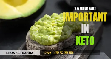 Net Carbs: The Key to Keto Success