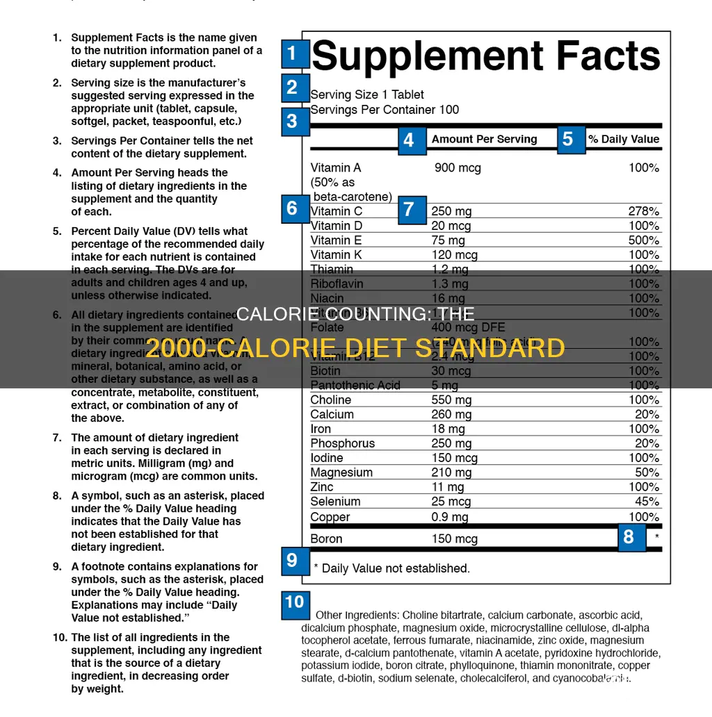 why are nutrition facts based on a 2000 calorie diet
