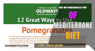 Pomegranates: A Mediterranean Diet Superfood