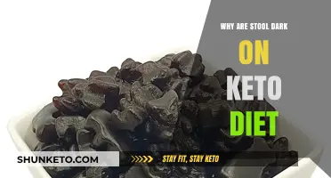 Dark Stool on Keto: Causes, Concerns, and What to Do