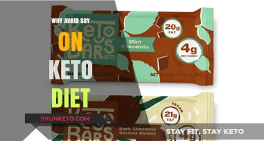 Why Soy and Keto Don't Mix: Avoiding Soy on Keto