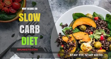 Beans: Slow Carb Diet Superfood