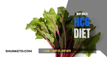 Beets, HCG, and Weight Loss: Unlocking the Secrets