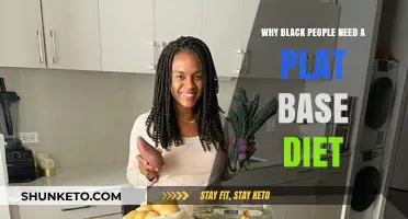 Black Health: Power of a Plant-Based Diet