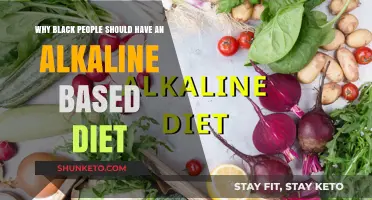 Alkaline Diets: Black Health, Vitality and Longevity
