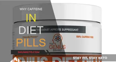 Caffeine in Diet Pills: Energy Boost or Health Risk?