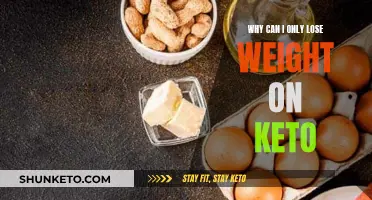 Keto Diet: Why It Works for Weight Loss