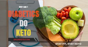 Diabetes and Keto: Understanding the Risks and Limitations