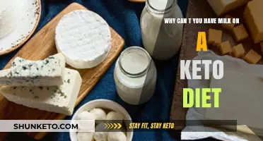 Why Milk and Keto Don't Mix: Understanding Carb Limits