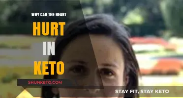 Keto and Heart Discomfort: Unraveling the Surprising Connection