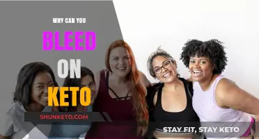 Keto and Menstrual Changes: Understanding Bleeding on a Low-Carb Diet