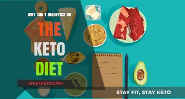 Diabetes and Keto: Understanding the Risks and Limitations