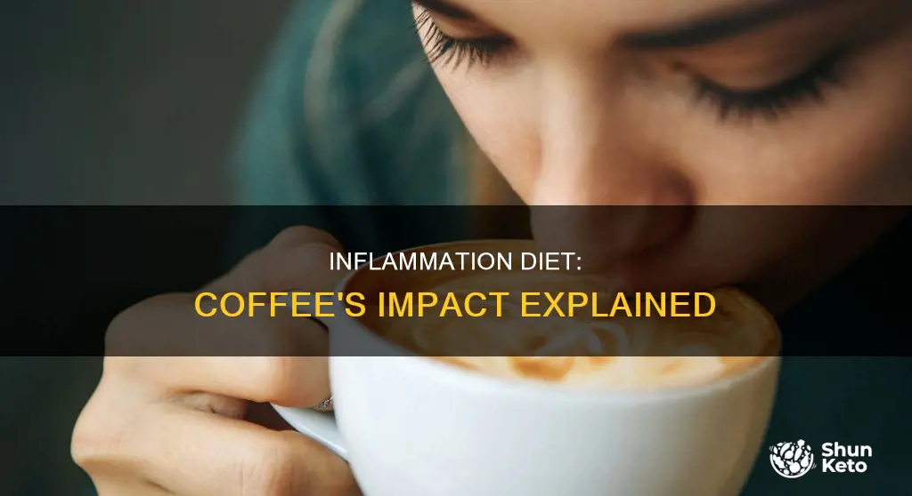 why cant i drink coffee on the anti imflamation diet