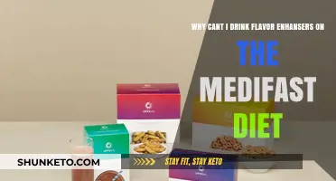 Flavor Enhancers and Medifast: What's the Deal?