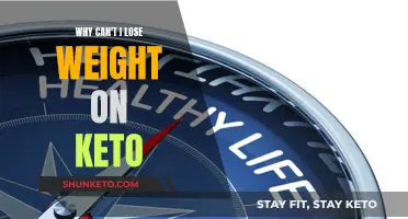 Keto Weight Loss: What's the Deal?