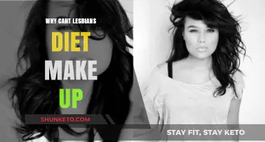 Lesbians' Makeup and Diet: What's the Deal?