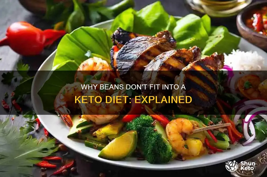 why cant yiu eat beans on keto