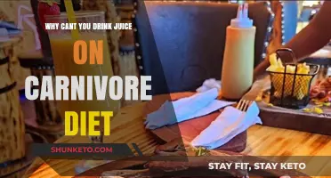Juice: Forbidden Fruit on the Carnivore Diet?