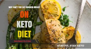 Can You Eat Chicken Breast on Keto? Surprising Facts Revealed