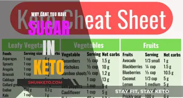 Keto and Sugar: Enemies or Frenemies?