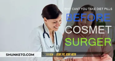 Diet Pills and Cosmetic Surgery: A Risky Mix