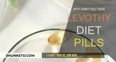 Diet Pills and Levothyroxine: A Risky Mix