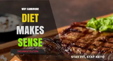 Carnivore Diet: The Logical Choice for Your Health