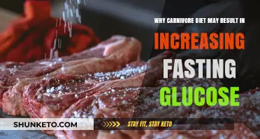 Meat-Heavy Diets: Fasting Glucose Increases