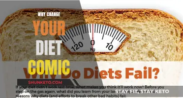 Dieting for Health: A Comic's Take on Food Choices