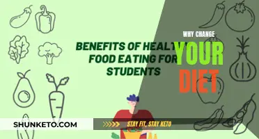 Dietary Changes: Transforming Your Health and Life