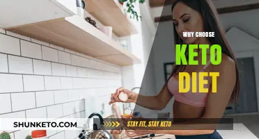 Transform Your Health: Why Choose the Keto Diet for Weight Loss