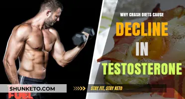 Crash Diets: Testosterone's Worst Enemy