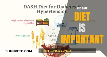 Dash Diet: Healthy Eating, Healthy Life