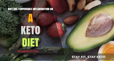 Inflammation on Keto: Uncovering Causes and Solutions for Your Diet