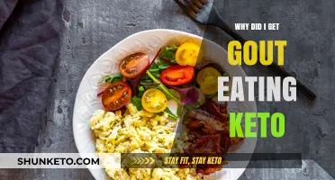 Keto and Gout: Unraveling the Unexpected Connection in Your Diet