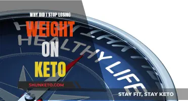 Keto Weight Loss Plateau: Why It Happens