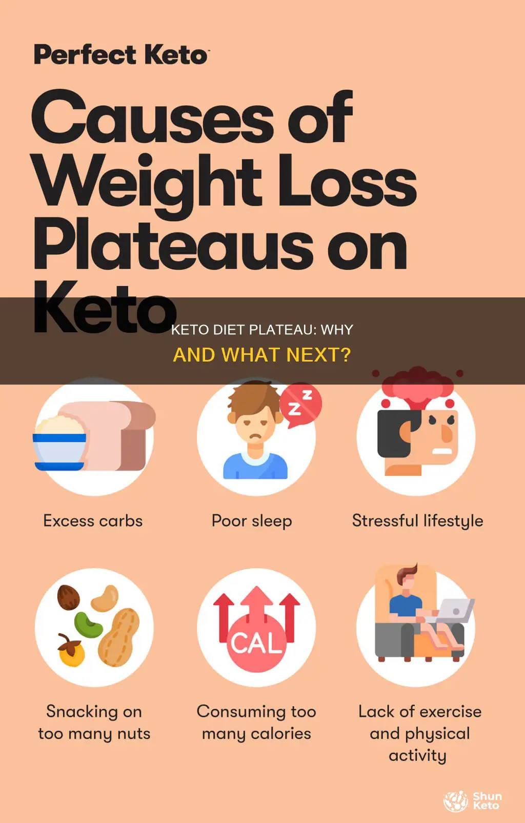 why did keto stop working