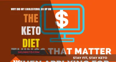 Keto Diet and Cholesterol: Understanding Sudden Increases and Solutions