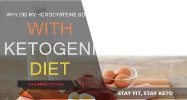 Ketogenic Diet and Homocysteine: What's the Link?