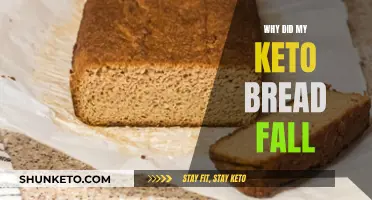 Keto Bread: Why Your Loaf Fell Flat