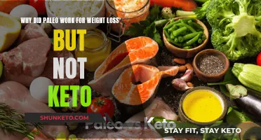 Paleo vs Keto: Why Paleo Wins for Weight Loss