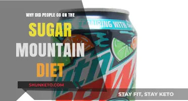 Sugar Mountain Diet: Why People Crave This Sweet Plan