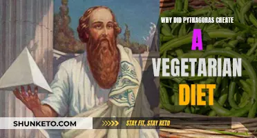 Pythagoras' Vegetarianism: Ancient Philosophy and Diet