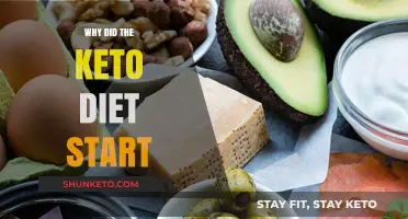 The Surprising Origins and Rise of the Keto Diet Explained