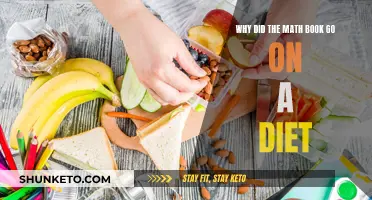 Math Book Diet: Trimming the Fat, Slimming Down