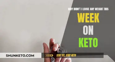 Keto Weight Loss Plateau: Reasons and Solutions