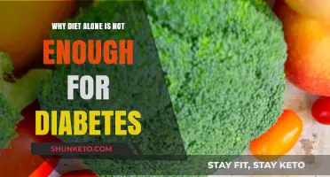 Dieting Alone Won't Cut It for Diabetes