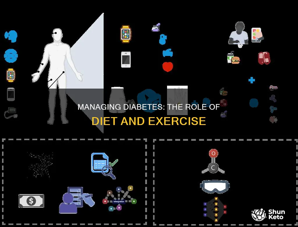 why diet and exercise are important for diabetes