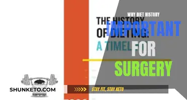 Diet History: Surgery's Critical Precursor